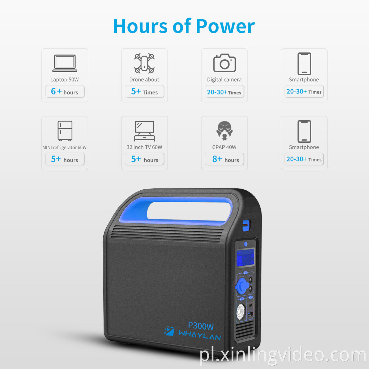 Elektrownia 300 W. 300W power station